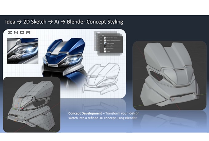 design total vehicle with class a surfacing packaging ergonomics engineering